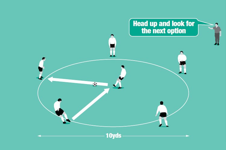 The Best Exercises for Improving Ball Control